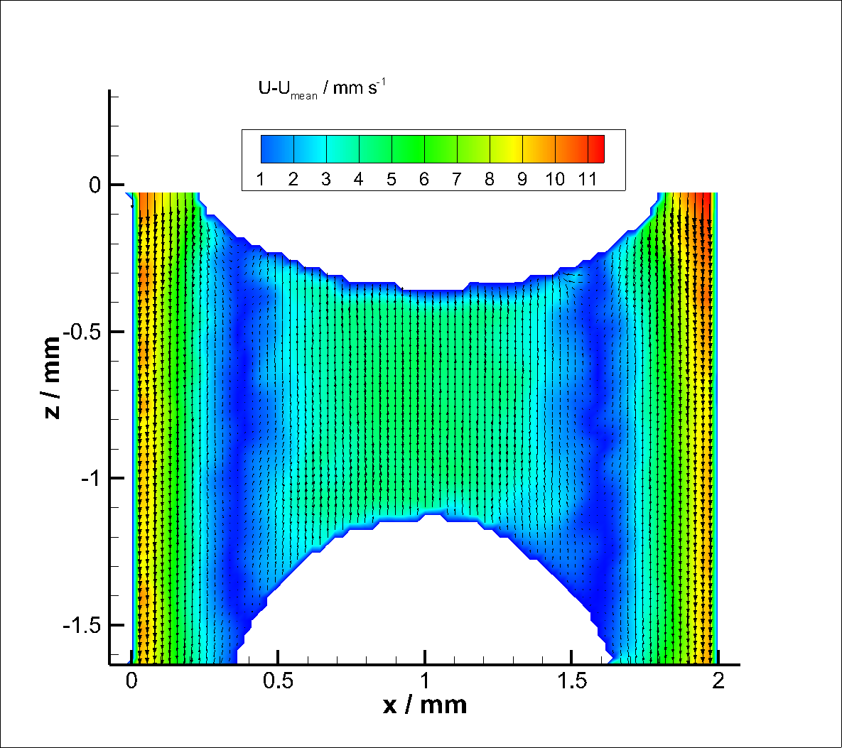 FIG.1.1.1