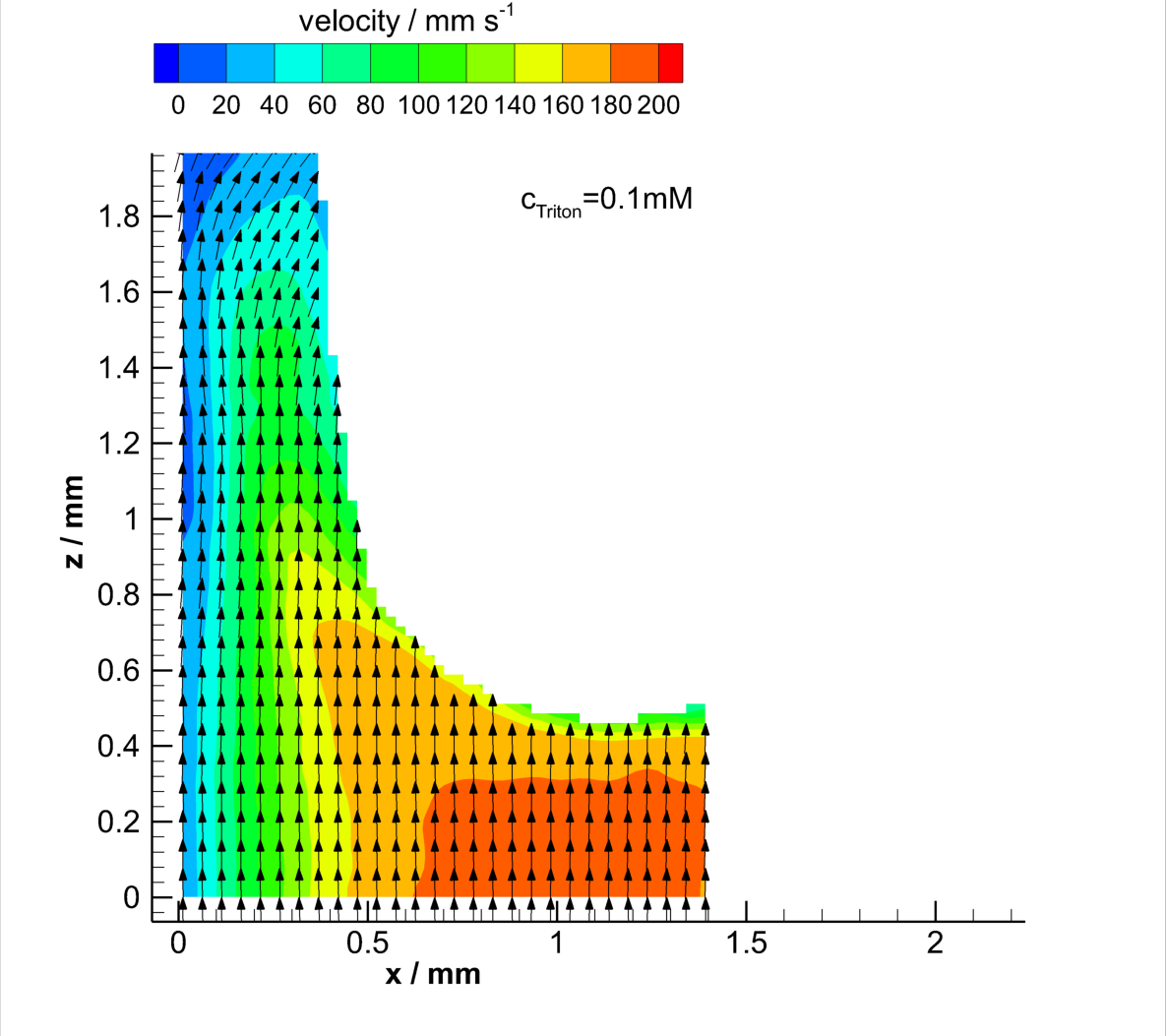 FIG.1.2.2