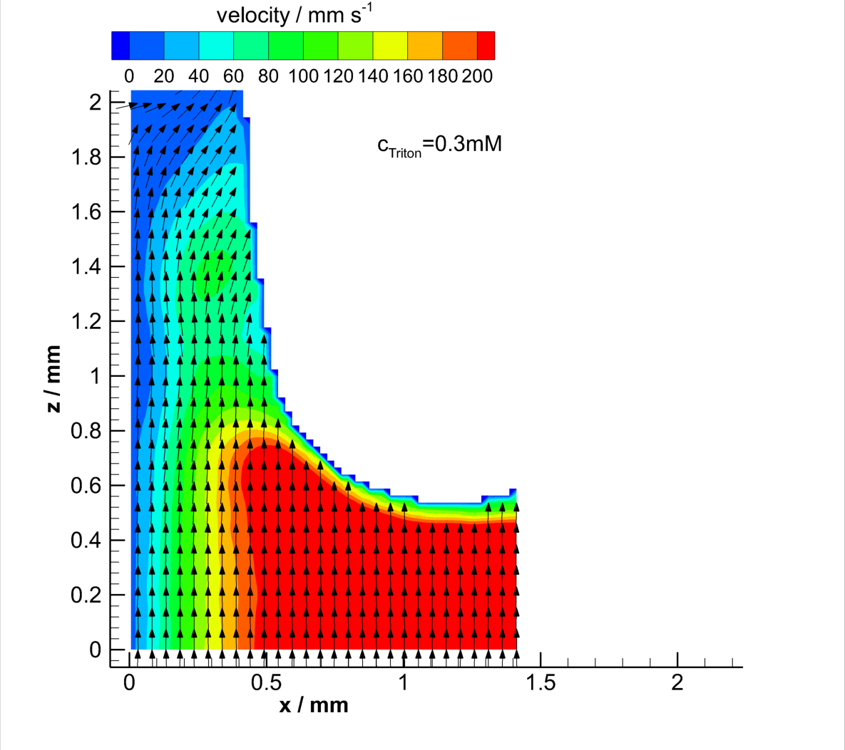 FIG.1.2.3