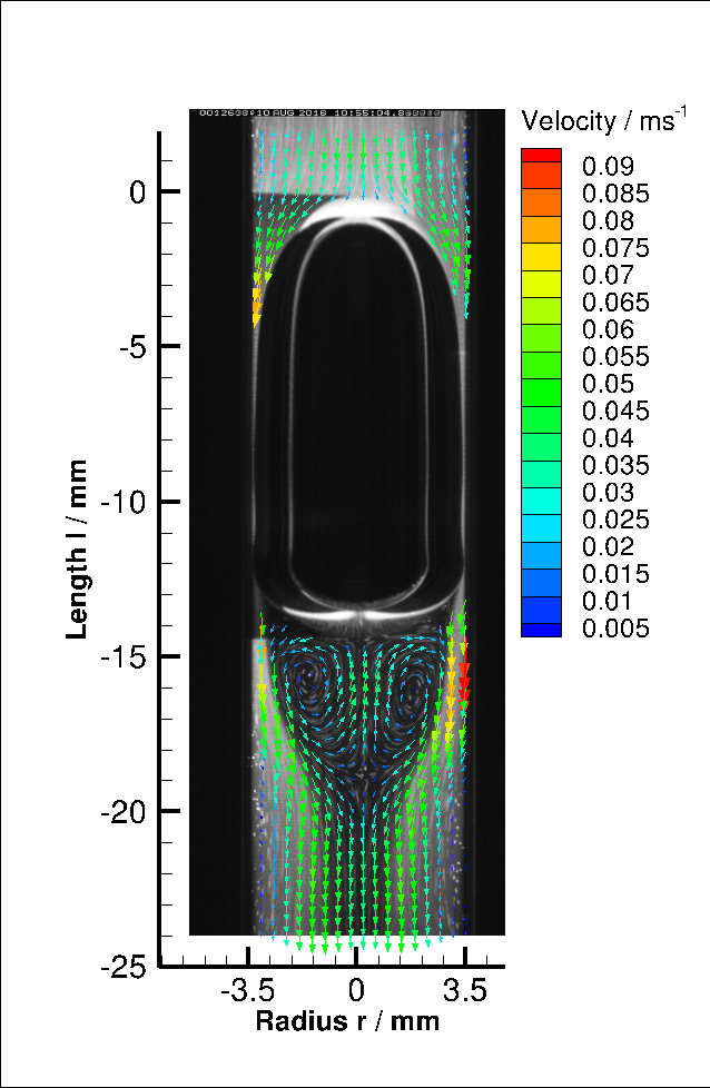 FIG.2.2.2