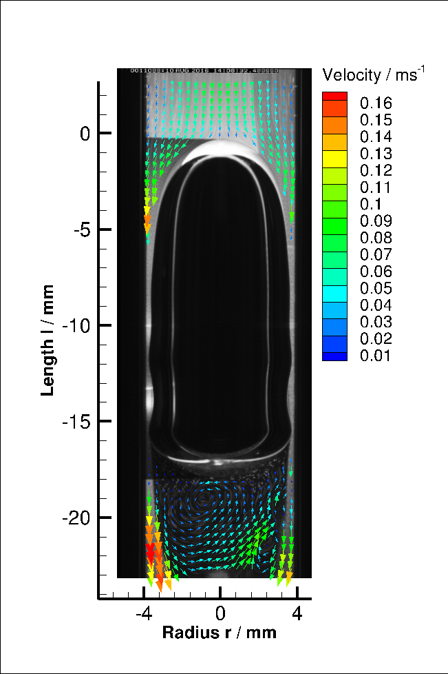 FIG.2.2.3